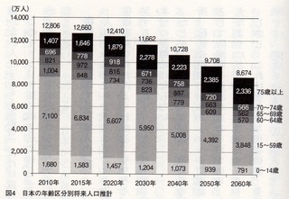 将来人口推計.jpg